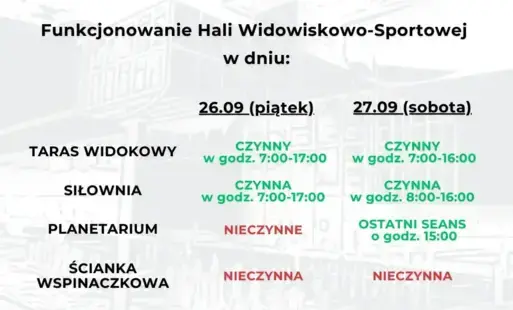 Informacja o funkcjonowaniu hali