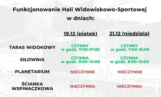 Informacja o funkcjonowaniu hali