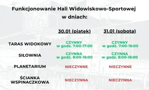 Informacja o funkcjonowaniu hali