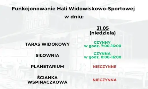 Informacja o funkcjonowaniu hali
