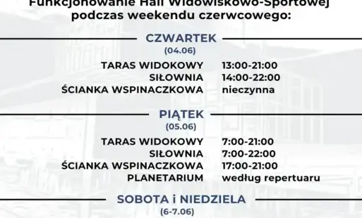 Informacja o funkcjonowaniu hali