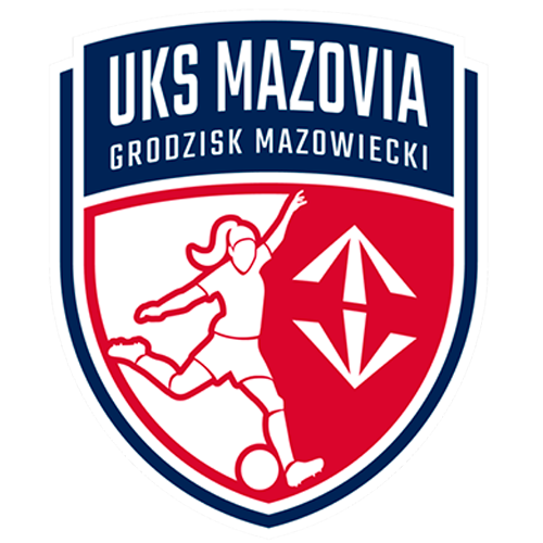 UKS MAZOVIA Grodzisk Mazowiecki